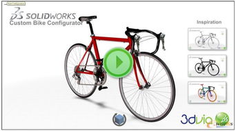 Composer自行車(chē)產(chǎn)品應(yīng)用分享